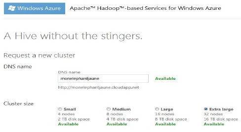 Hadoop Azure Old